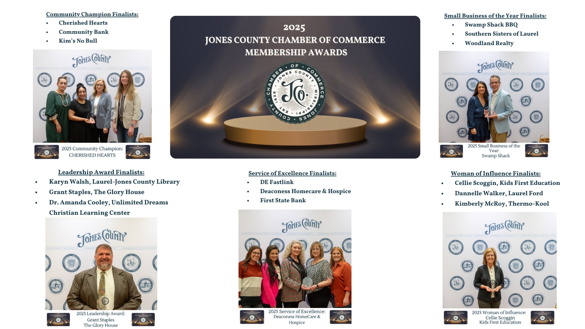 2025 Jones County Chamber of Commerce Membership Awards winners